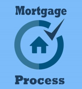 mortgage process